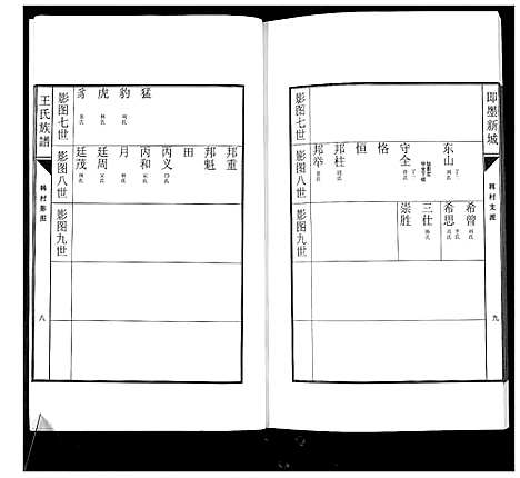 [王]即墨新城王氏族谱 (山东) 即墨新城王氏家谱_三.pdf