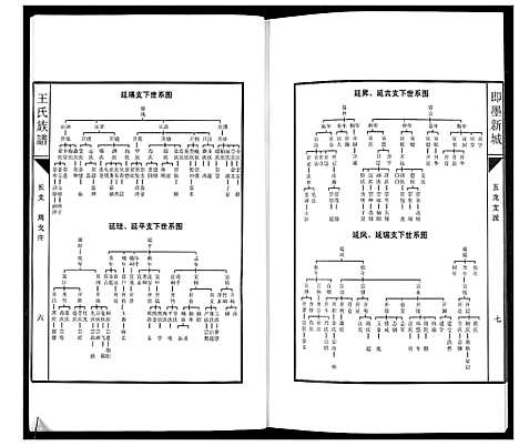 [王]即墨新城王氏族谱 (山东) 即墨新城王氏家谱_四.pdf