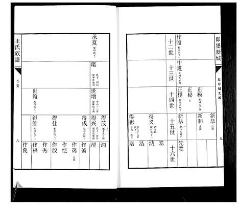 [王]即墨新城王氏族谱 (山东) 即墨新城王氏家谱_五.pdf