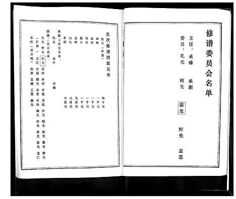 [王]即墨王氏谱 (山东) 即墨王氏谱.pdf