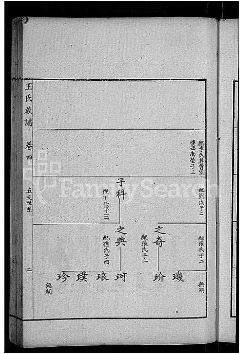 [王]古滕盖村王氏族谱_12卷首1卷-盖村王氏族谱_王氏族谱 (山东) 古滕盖村王氏家谱_七.pdf