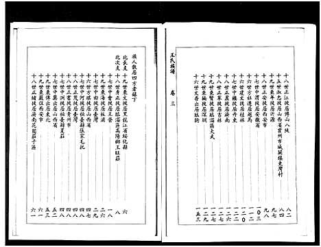 [王]山东桓台斜沟王氏族谱_6卷-Shan Dong Huan Tai Xie Guo Wang Shi (山东) 山东桓台斜沟王氏家谱_三.pdf