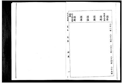 [王]山东桓台斜沟王氏族谱_6卷-Shan Dong Huan Tai Xie Guo Wang Shi (山东) 山东桓台斜沟王氏家谱_五.pdf