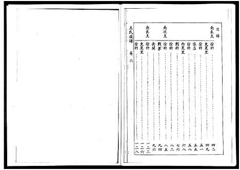 [王]山东桓台斜沟王氏族谱_6卷-Shan Dong Huan Tai Xie Guo Wang Shi (山东) 山东桓台斜沟王氏家谱_六.pdf