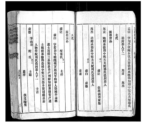 [王]汶邑王氏族谱志_15卷 (山东) 汶邑王氏家谱_六.pdf