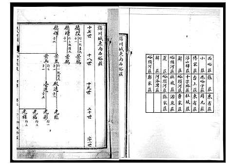 [王]王氏世谱 (山东) 王氏世谱_三.pdf