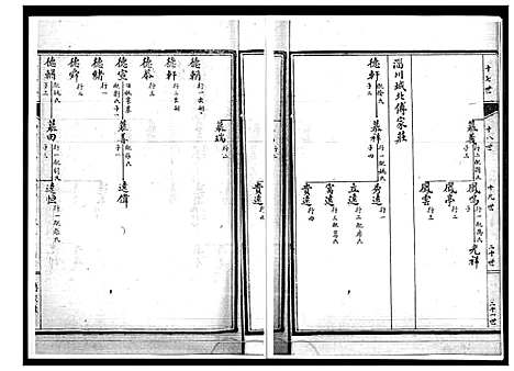 [王]王氏世谱 (山东) 王氏世谱_三.pdf