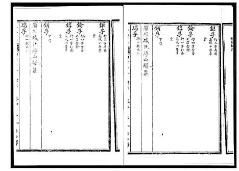 [王]王氏世谱 (山东) 王氏世谱_四.pdf