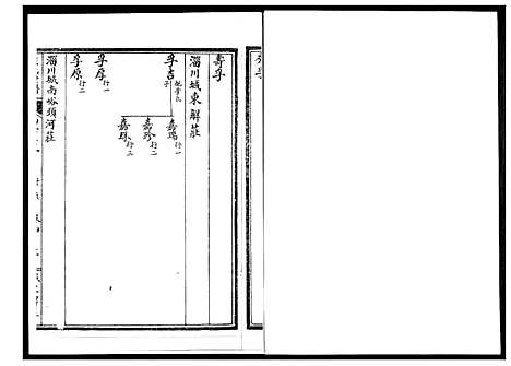 [王]王氏世谱 (山东) 王氏世谱_四.pdf