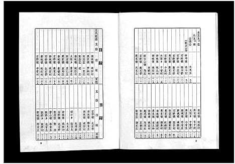 [王]王氏世谱_不分卷-新城王氏世谱_Wang Shi Shi Pu (山东) 王氏世谱_二.pdf