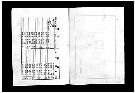 [王]王氏世谱_不分卷-新城王氏世谱_Wang Shi Shi Pu (山东) 王氏世谱_四.pdf