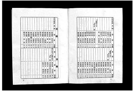 [王]王氏世谱_不分卷-新城王氏世谱_Wang Shi Shi Pu (山东) 王氏世谱_四.pdf