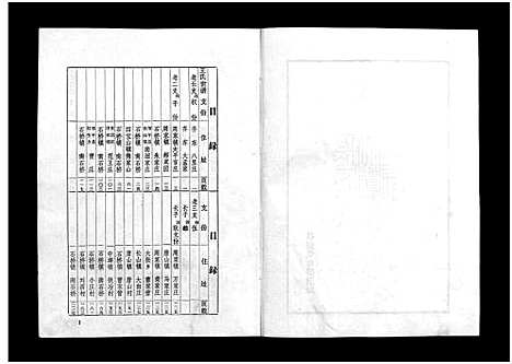 [王]王氏世谱_不分卷-新城王氏世谱_Wang Shi Shi Pu (山东) 王氏世谱_五.pdf