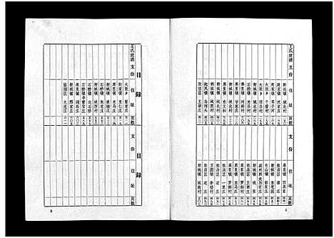 [王]王氏世谱_不分卷-新城王氏世谱_Wang Shi Shi Pu (山东) 王氏世谱_五.pdf