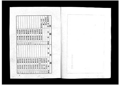 [王]王氏世谱_不分卷-新城王氏世谱_Wang Shi Shi Pu (山东) 王氏世谱_六.pdf