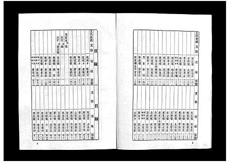 [王]王氏世谱_不分卷-新城王氏世谱_Wang Shi Shi Pu (山东) 王氏世谱_六.pdf