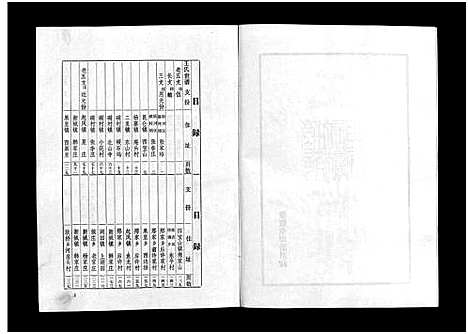 [王]王氏世谱_不分卷-新城王氏世谱_Wang Shi Shi Pu (山东) 王氏世谱_八.pdf