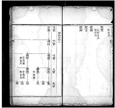 [王]王氏宗谱_不分卷 (山东) 王氏家谱_四.pdf