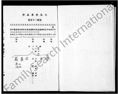 [王]王氏家谱_5卷-王氏族谱 (山东) 王氏家谱.pdf