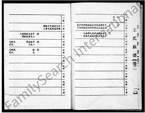 [王]王氏家谱_5卷-王氏族谱 (山东) 王氏家谱.pdf