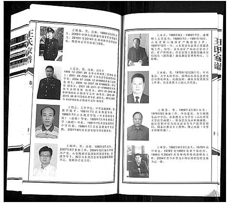 [王]王氏家谱_6卷-Wang Shi Jia Pu (山东) 王氏家谱_一.pdf