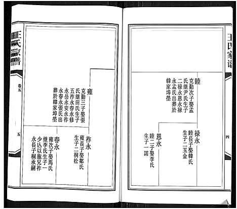 [王]王氏家谱_6卷-Wang Shi Jia Pu (山东) 王氏家谱_五.pdf