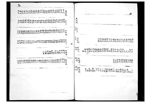 [王]王氏支谱 (山东) 王氏支谱_一.pdf