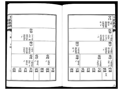 [王]王氏族谱 (山东) 王氏家谱_三.pdf