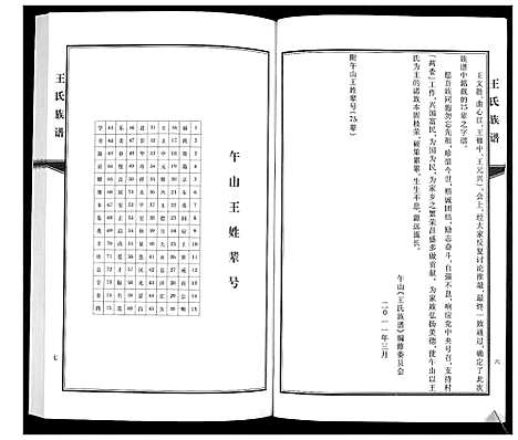 [王]王氏族谱 (山东) 王氏家谱_一.pdf