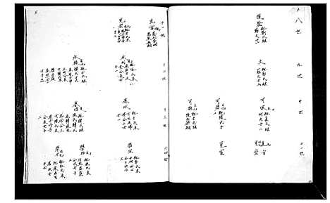 [王]王氏族谱 (山东) 王氏家谱_一.pdf