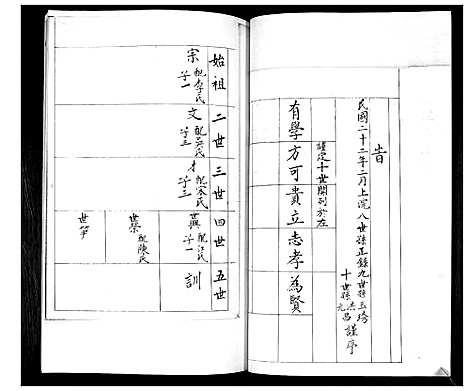 [王]王氏族谱 (山东) 王氏家谱_一.pdf