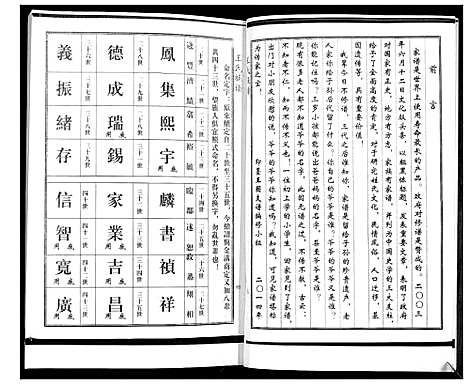 [王]王氏族谱 (山东) 王氏家谱.pdf