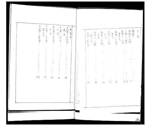 [王]王氏族谱_2卷 (山东) 王氏家谱_一.pdf