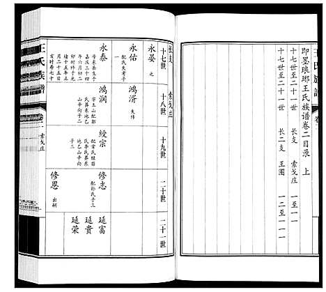 [王]王氏族谱_3卷 (山东) 王氏家谱_二.pdf