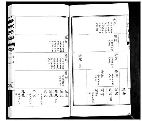 [王]王氏族谱_3卷 (山东) 王氏家谱_三.pdf