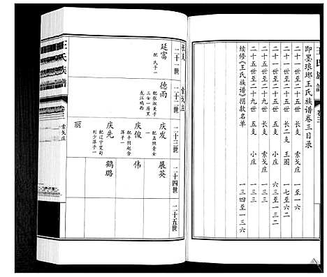 [王]王氏族谱_3卷 (山东) 王氏家谱_四.pdf