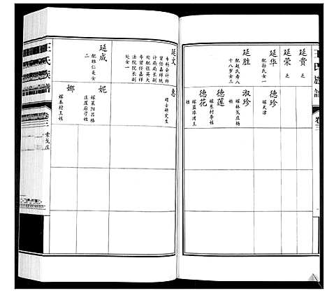 [王]王氏族谱_3卷 (山东) 王氏家谱_四.pdf