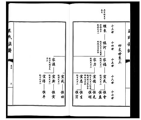 [王]王氏族谱_5卷 (山东) 王氏家谱_四.pdf