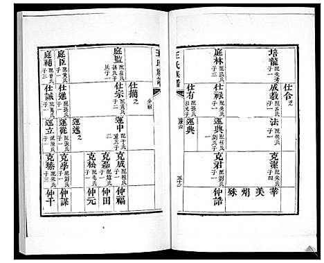 [王]王氏族谱_6卷 (山东) 王氏家谱_二.pdf