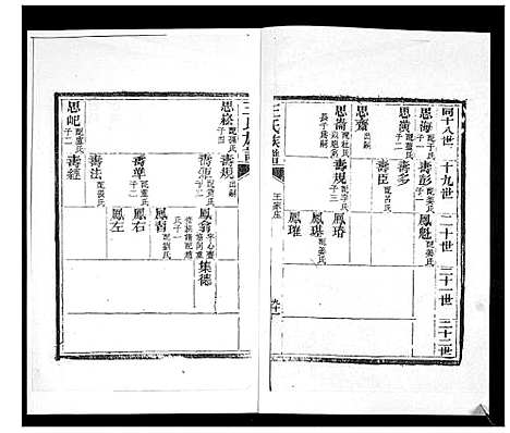 [王]王氏族谱_6卷 (山东) 王氏家谱_六.pdf