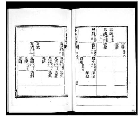 [王]王氏族谱_6卷 (山东) 王氏家谱_六.pdf