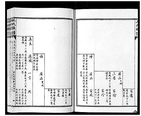 [王]王氏族谱_8卷 (山东) 王氏家谱_二.pdf