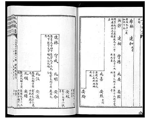 [王]王氏族谱_8卷 (山东) 王氏家谱_五.pdf