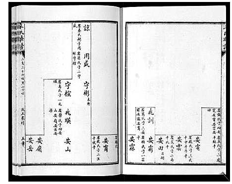 [王]王氏族谱_8卷 (山东) 王氏家谱_六.pdf