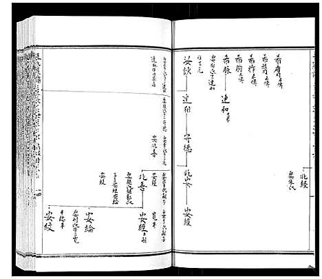 [王]王氏族谱_8卷 (山东) 王氏家谱_七.pdf