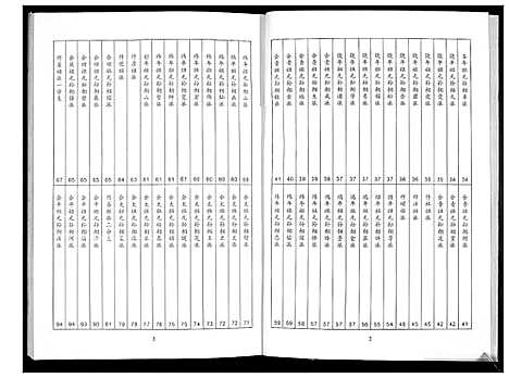 [王]王氏祖谱 (山东) 王氏祖谱.pdf