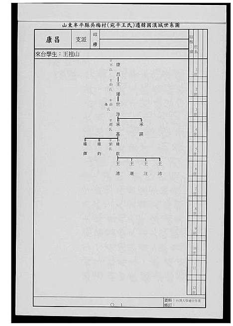 [王]王氏祖谱 (山东) 王氏祖谱.pdf