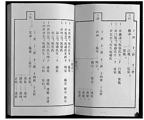 [王]黄县琅琊王氏族谱 (山东) 黄县琅琊王氏家谱_八.pdf