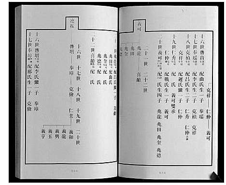 [王]黄县琅琊王氏族谱 (山东) 黄县琅琊王氏家谱_八.pdf