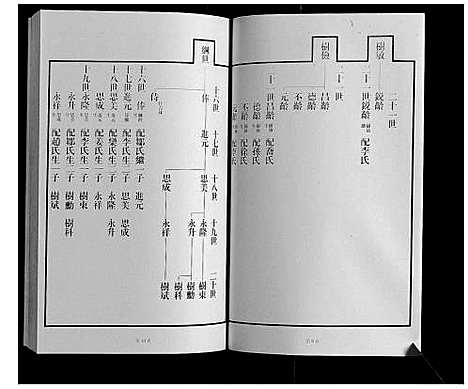 [王]黄县琅琊王氏族谱 (山东) 黄县琅琊王氏家谱_十.pdf